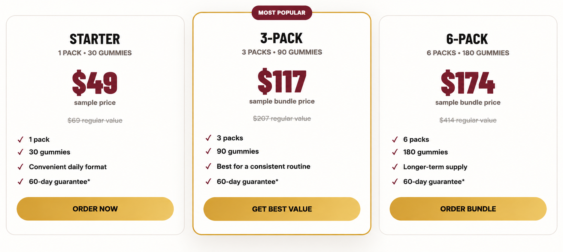 Soda Peak Gummies pricing options: Starter $49, 3-Pack $117, 6-Pack $174